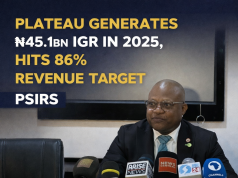 Plateau Generates ₦45.1bn IGR in 2025, Achieves 86% of Revenue Target — PSIRS 37EF3CB9 8C6A 4A34 98BE A9CA93B95E7F