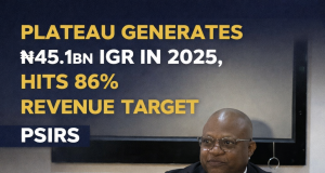 Plateau Generates ₦45.1bn IGR in 2025, Achieves 86% of Revenue Target — PSIRS 37EF3CB9 8C6A 4A34 98BE A9CA93B95E7F